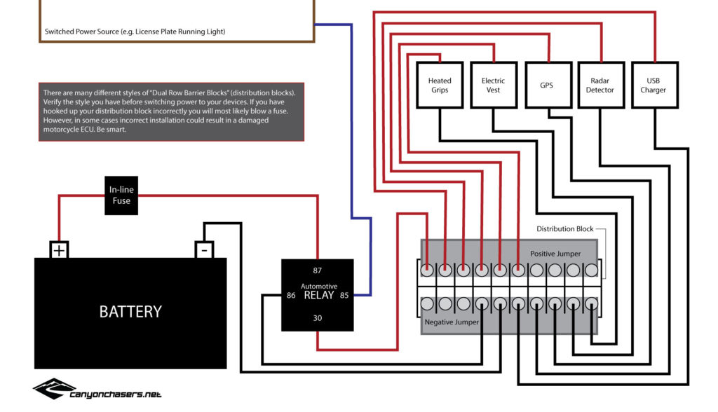 motorcycle relay distribution block wiring diagram