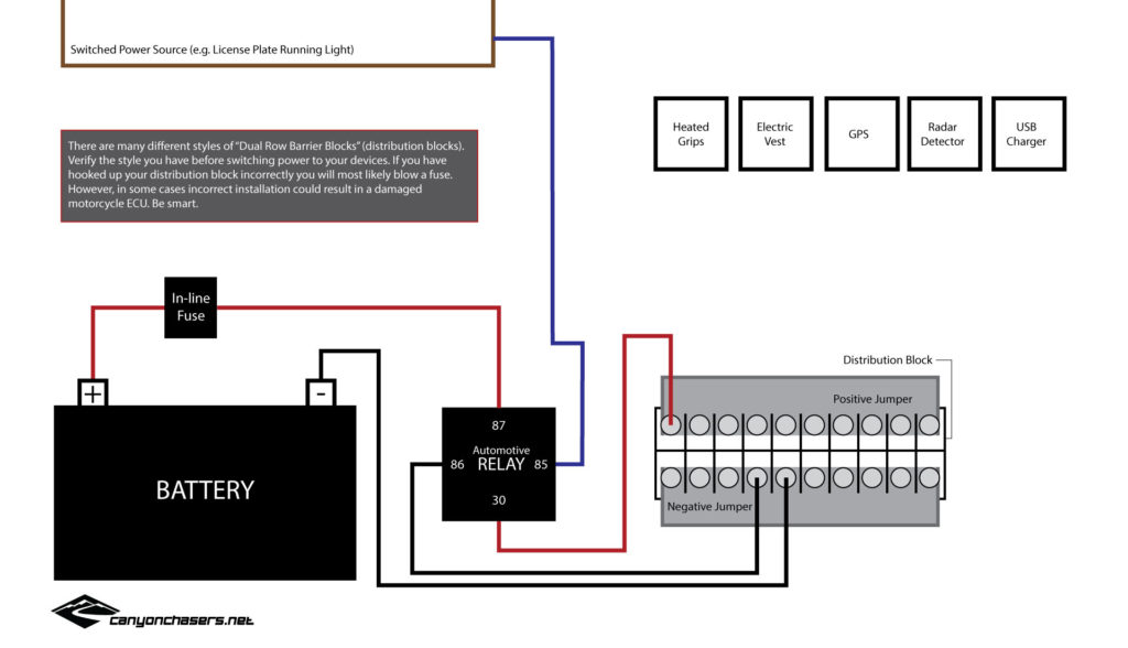 motorcycle relay distribution block wiring diagram