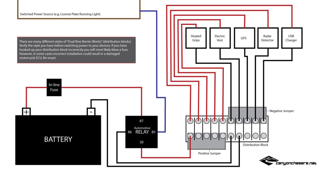 motorcycle relay distribution block wiring diagram