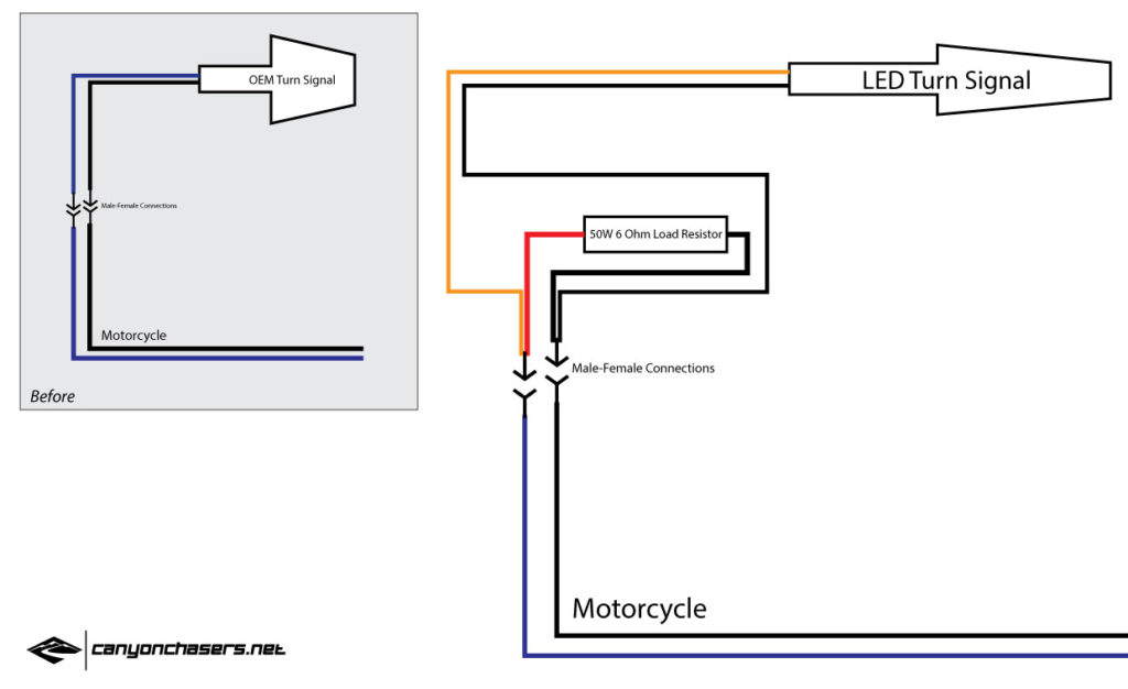 LED turn signals load resistor wiring diagram